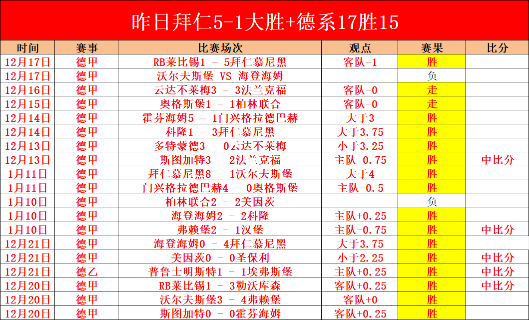 姆巴佩因牙,疾缺席皇马,训练,FB体育平台,FB体育官方网站,FB体育登录入口,FB体育app下载