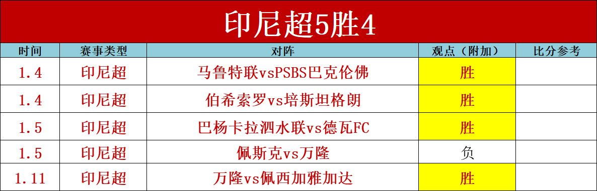 亚洲杯史上,造价之最盛,事将至,FB体育平台,FB体育官方网站,FB体育登录入口,FB体育app下载