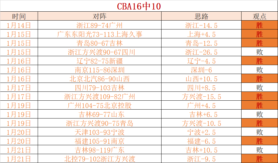 卡馬文加即,将转会至皇,担纲雷恩中,FB体育平台,FB体育官方网站,FB体育登录入口,FB体育app下载