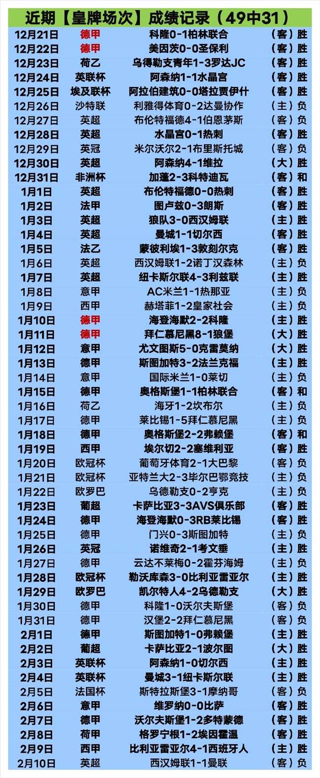 央视网深度,解析,减一录取,FB体育平台,FB体育官方网站,FB体育登录入口,FB体育app下载