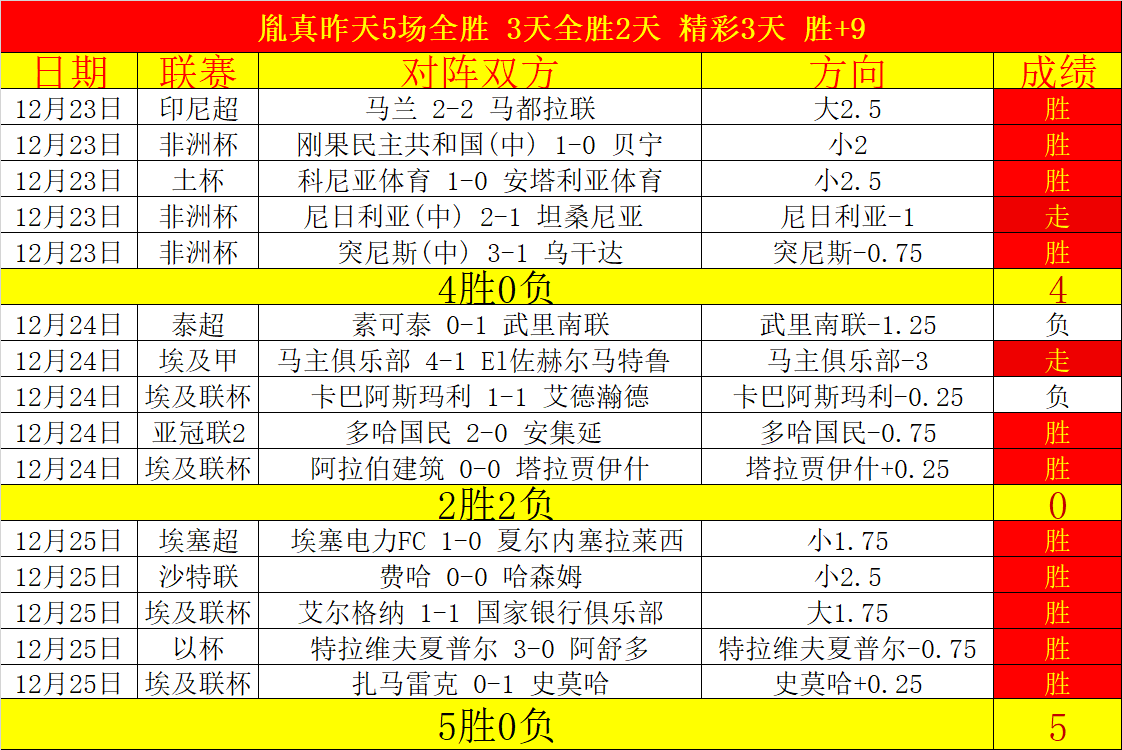 阿爾瓦雷斯,轉會費達,萬歐元含獎,FB体育平台,FB体育官方网站,FB体育登录入口,FB体育app下载