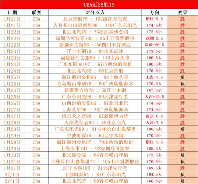 五场转会即,被出示红牌,拉莫斯幽默,FB体育平台,FB体育官方网站,FB体育登录入口,FB体育app下载