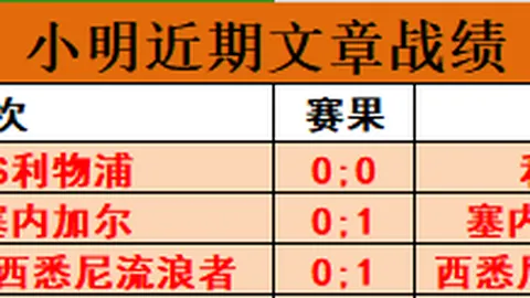 克莱蒙对波城：实力接近赛况分析